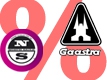 Segel im Angebot North Gaastra